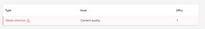 Bing Webmaster tools IndexNow tool Indexing Insights deep dive. Issue Content Quality - does not give you any clues just says needs attention.