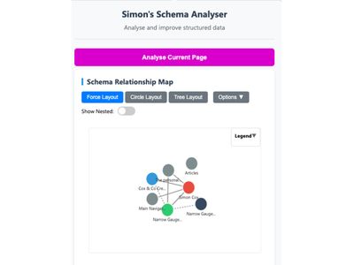 Simon‘s Schema Analyser The Schema Relationship Map