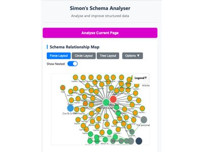 Simon‘s Schema Analyser Show Nested