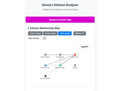 Simon‘s Schema Analyser