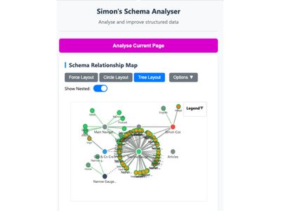 Simon‘s Schema Analyser Tree layout