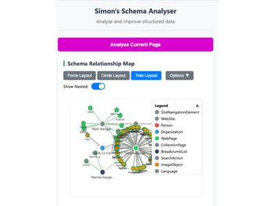 Simon‘s Schema Analyser